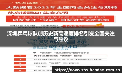 深圳乒乓球队创历史新高速度排名引发全国关注与热议